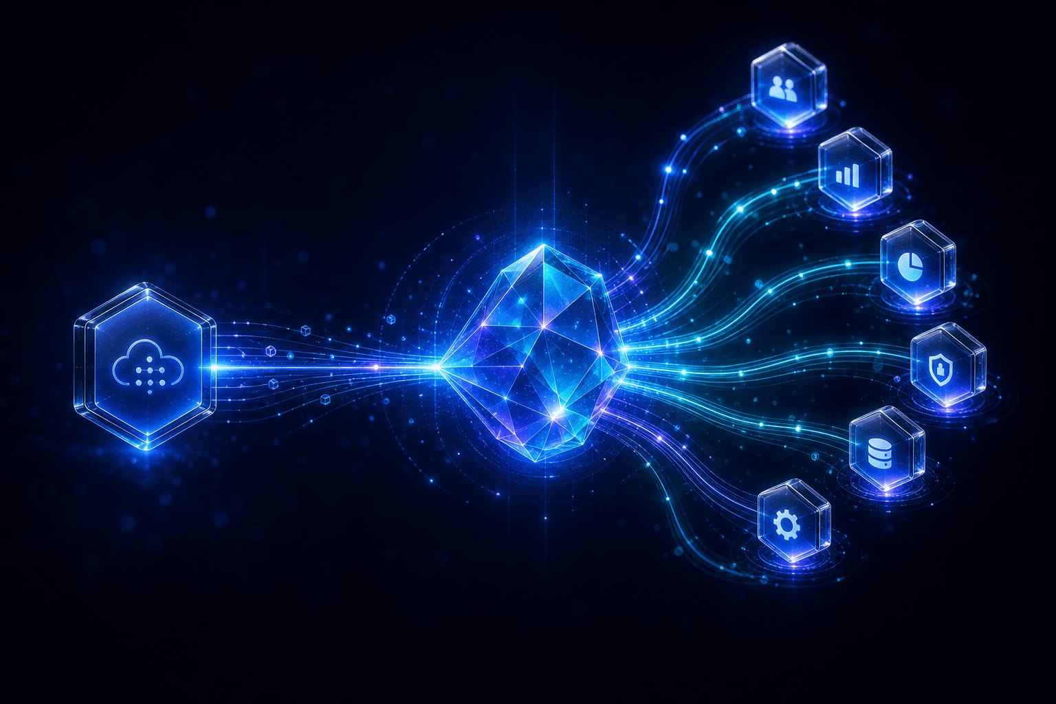 High-volume telco routing and KPI scale