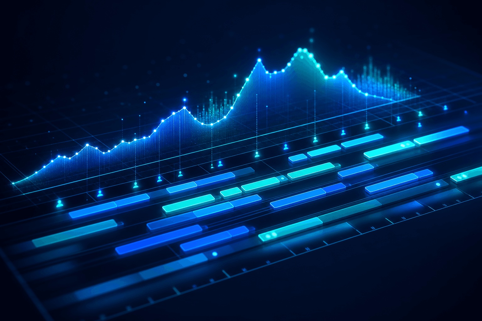 Genesys Cloud WFM intraday KPI feed timeline